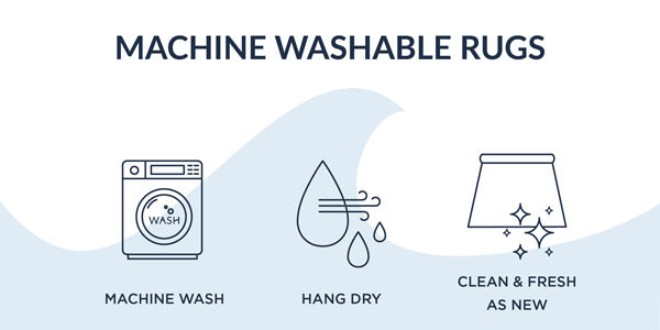 Machine Washable